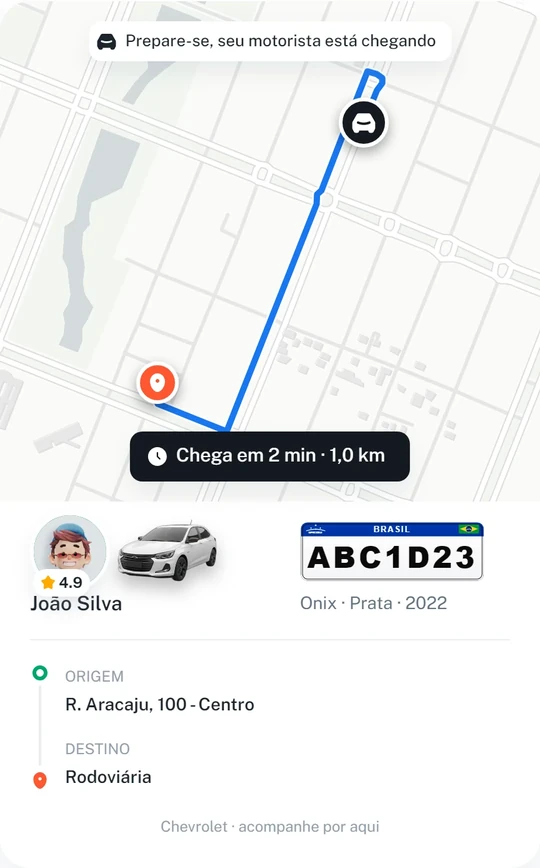 Cartão do motorista enviado no WhatsApp: João Silva, Onix Prata, placa ABC1D23, chega em 2 minutos